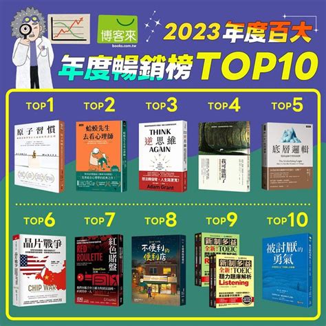 排行榜 書|2023各大書店暢銷書榜揭曉，超熱賣書籍、閱讀趨勢。